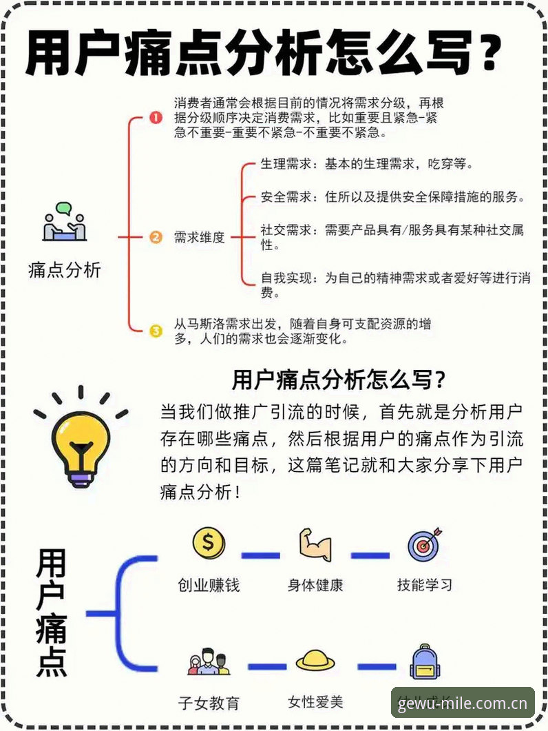 格物新境好用吗官方下载 版本迭代背后的用户痛点