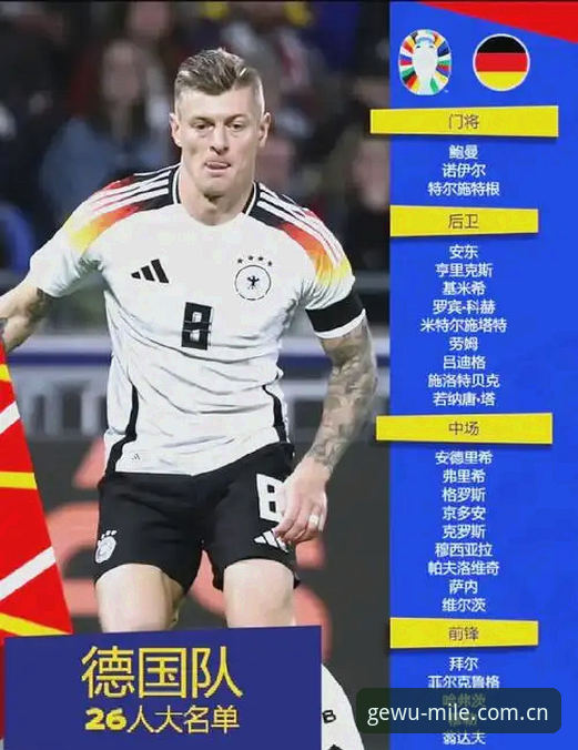 德国队世界杯26人名单深度拆解：老用户手把手教你用格物新境稳定版2026最新版本追赛完整指南